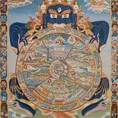 Wheel of Life thangka.