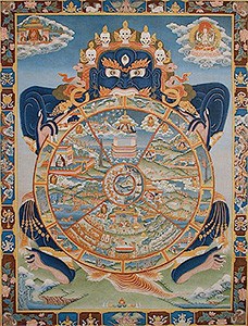 Wheel of Life thangka.