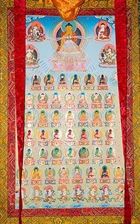 Thangka image of the 35 Buddhas.